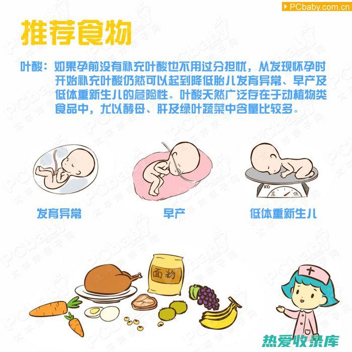 孕妇和哺乳期妇女慎用。(孕妇和哺乳期一样吗)