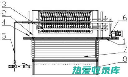 黄精根须的功效与作用：滋补强身、益气养阴、健脾和胃、润肺止咳