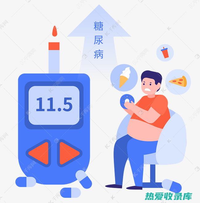 与降血糖药同用需谨慎