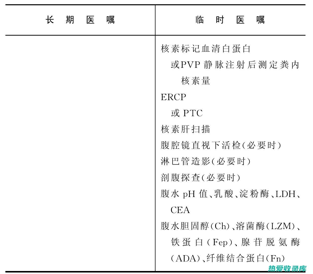 腹水(腹水怎么消除最快最有效)