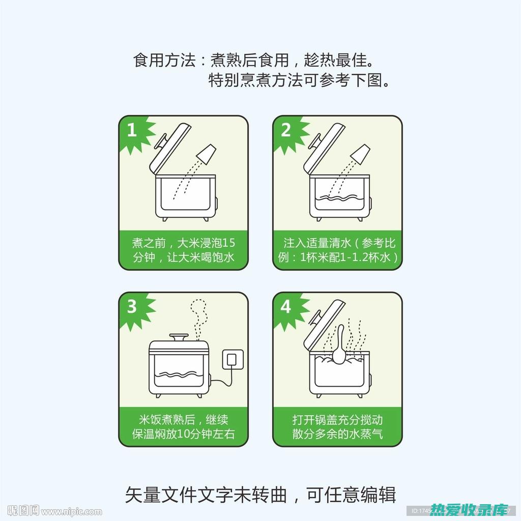 食用方法分为哪几种