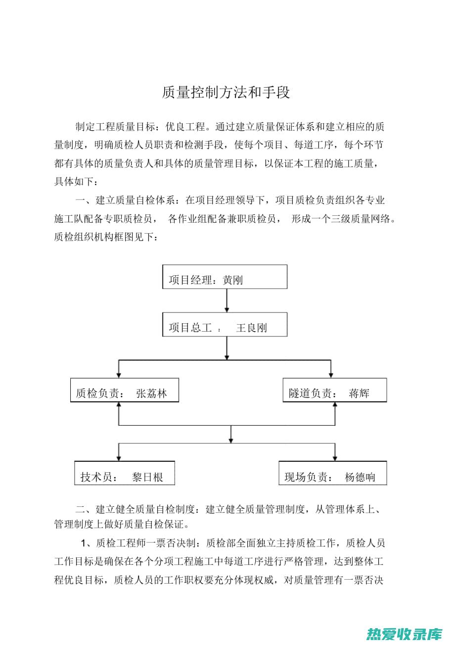 质量控制(质量控制的四大措施)