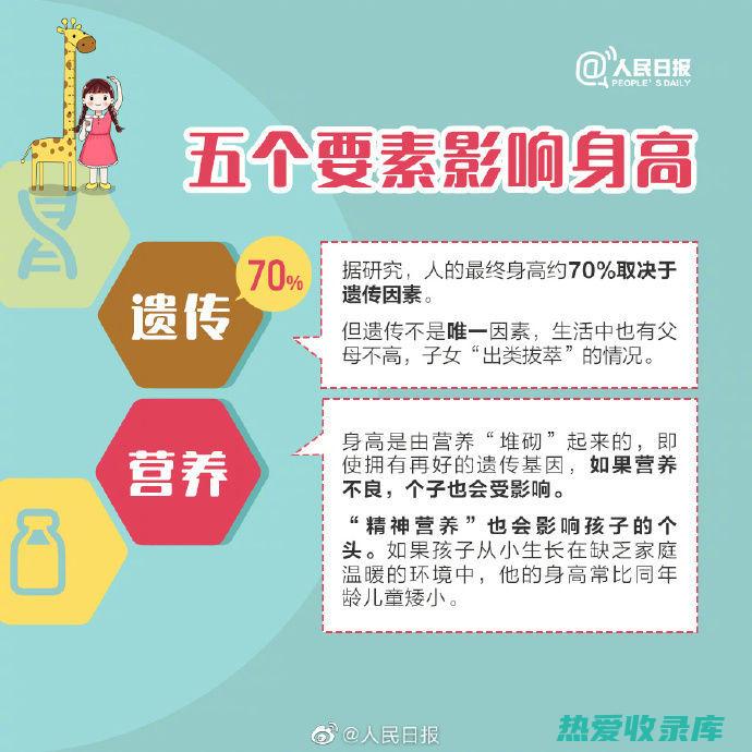 长期使用：长期使用调经中药可能会导致副作用，如月经不调、贫血等。长期使用应在医生的指导下进行。(长期使用长效避孕药的危害)