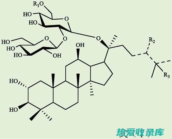 三萜皂苷(三萜皂苷与甾体皂苷如何区别)