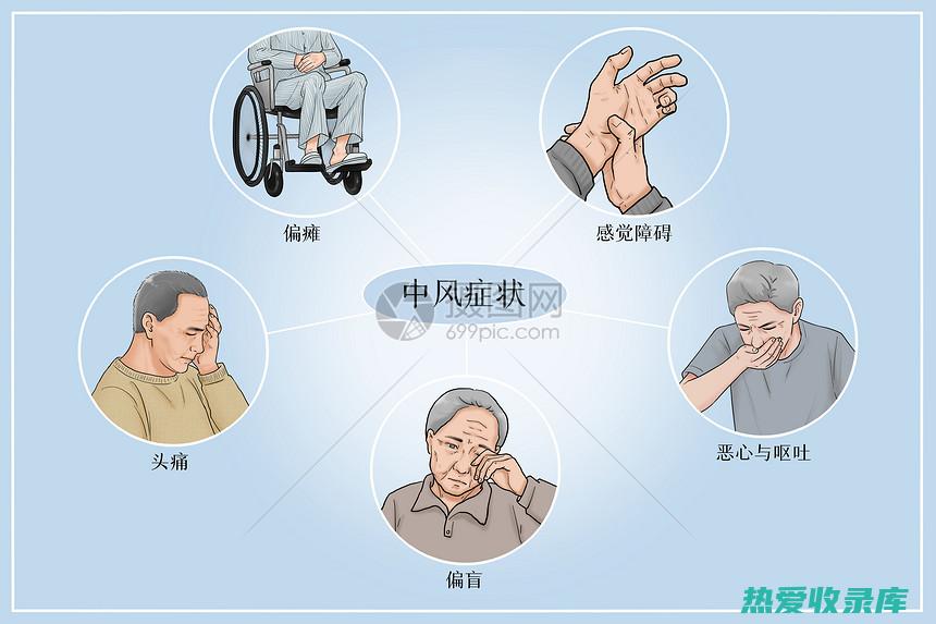 预防中风：免耳草中的 Parthenolide 被认为可以抑制血小板聚集，从而降低中风的风险。(预防中风吗)