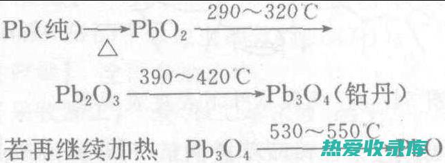 中药铅丹：古老的疗法还是现代健康风险？ (中药铅丹是什么)