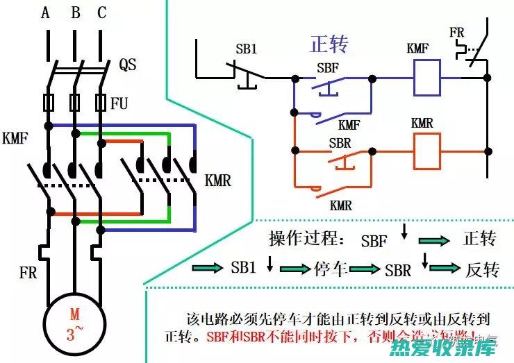 型糖尿病的中药处方