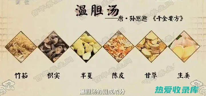 黄连温胆丸功效 (黄连温胆丸功能与主治)