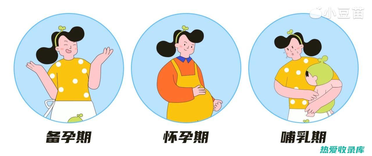 孕妇及哺乳期妇女慎用。(孕妇及哺乳期妇女慎用什么意思)