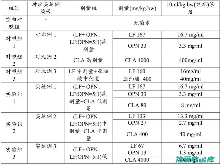 提高机体抵抗力