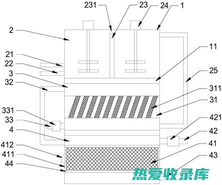 对于粘稠性较高的中药汤剂