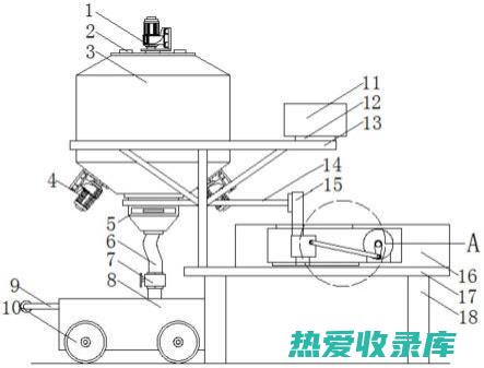 混合机