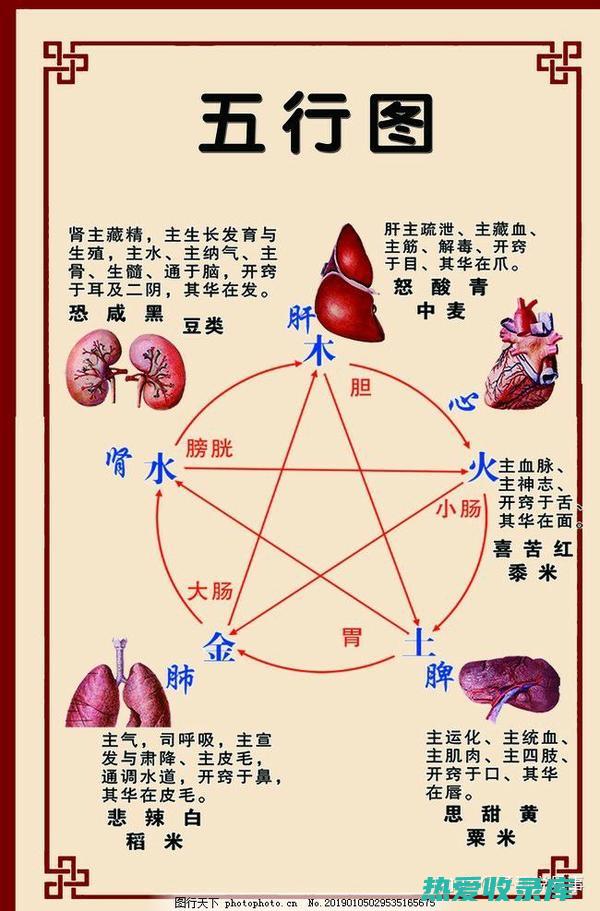 不适合五行缺木者：五行缺木者佩戴猫眼石可能会影响运势，带来不利影响。(不适合五行缺火的人)