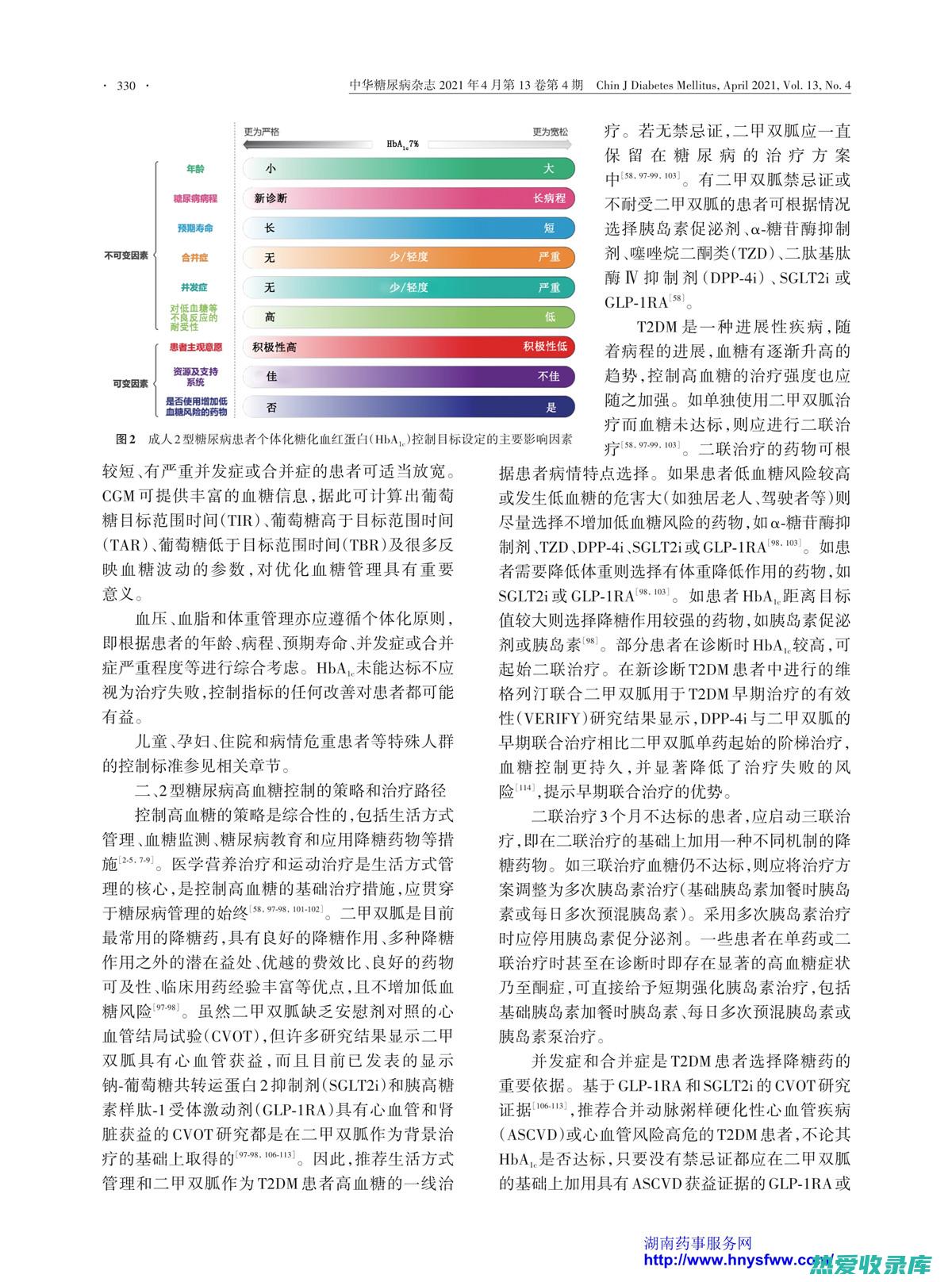 2 型糖尿病(2型糖尿病严重不严重)