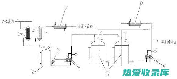 冲入沸水，加盖闷泡5-10分钟。(冲入沸水什么意思)