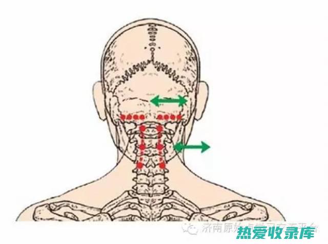 头部症状（如头痛、眩晕、意识模糊）(头部症状有哪些)