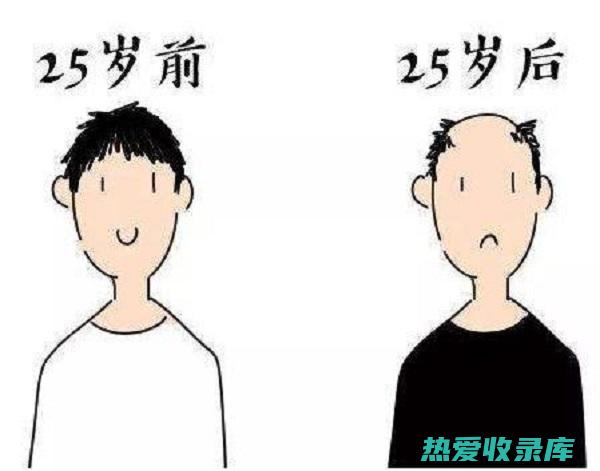 中药生肌良方大全