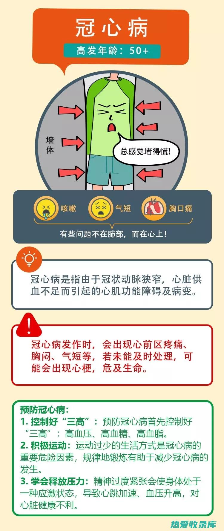 预防心血管疾病：风流果中的钾有助于降低血压，而纤维则有助于降低胆固醇水平。 (预防心血管疾病最有效的方法)