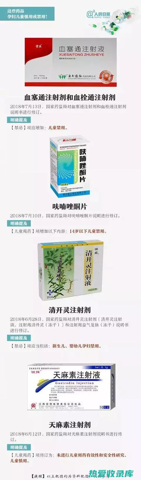 孕妇禁用：毛香草具有活血化瘀的功效，孕妇服用可能导致流产。(孕妇慎用)