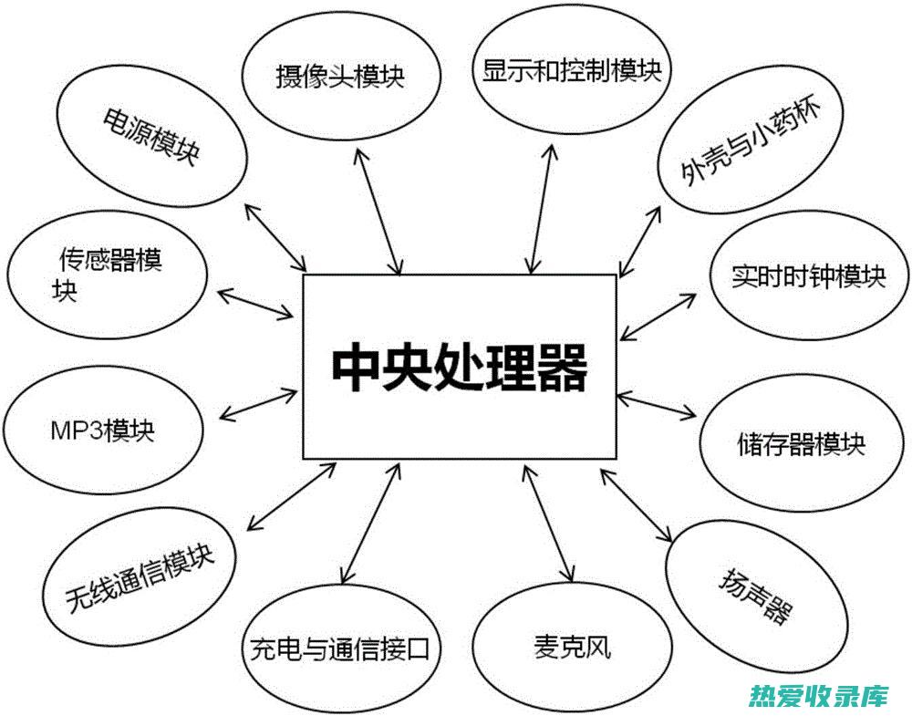 提高依从性：通过整合中医理论和实践，中西医结合可以提高患者对治疗的依从性，从而改善预后。(提高依从性的方法有哪些)