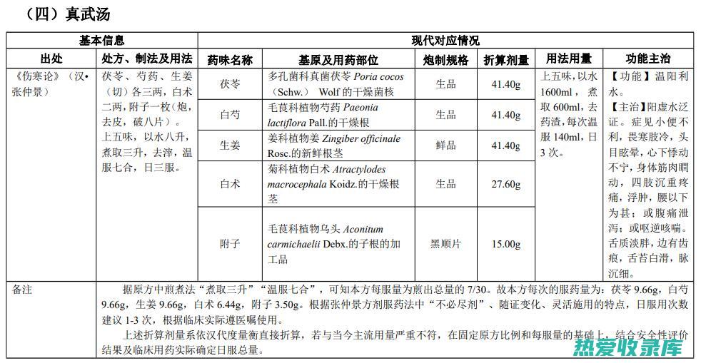 真武汤：功效与作用 (真武汤效果)