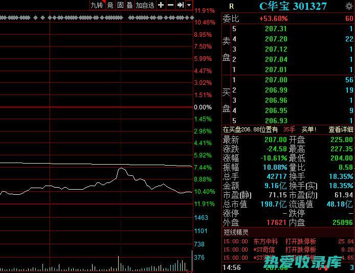 豇豆板亏：中医药中治疗多种疾病的珍贵中草药 (豇豆角百度百科)