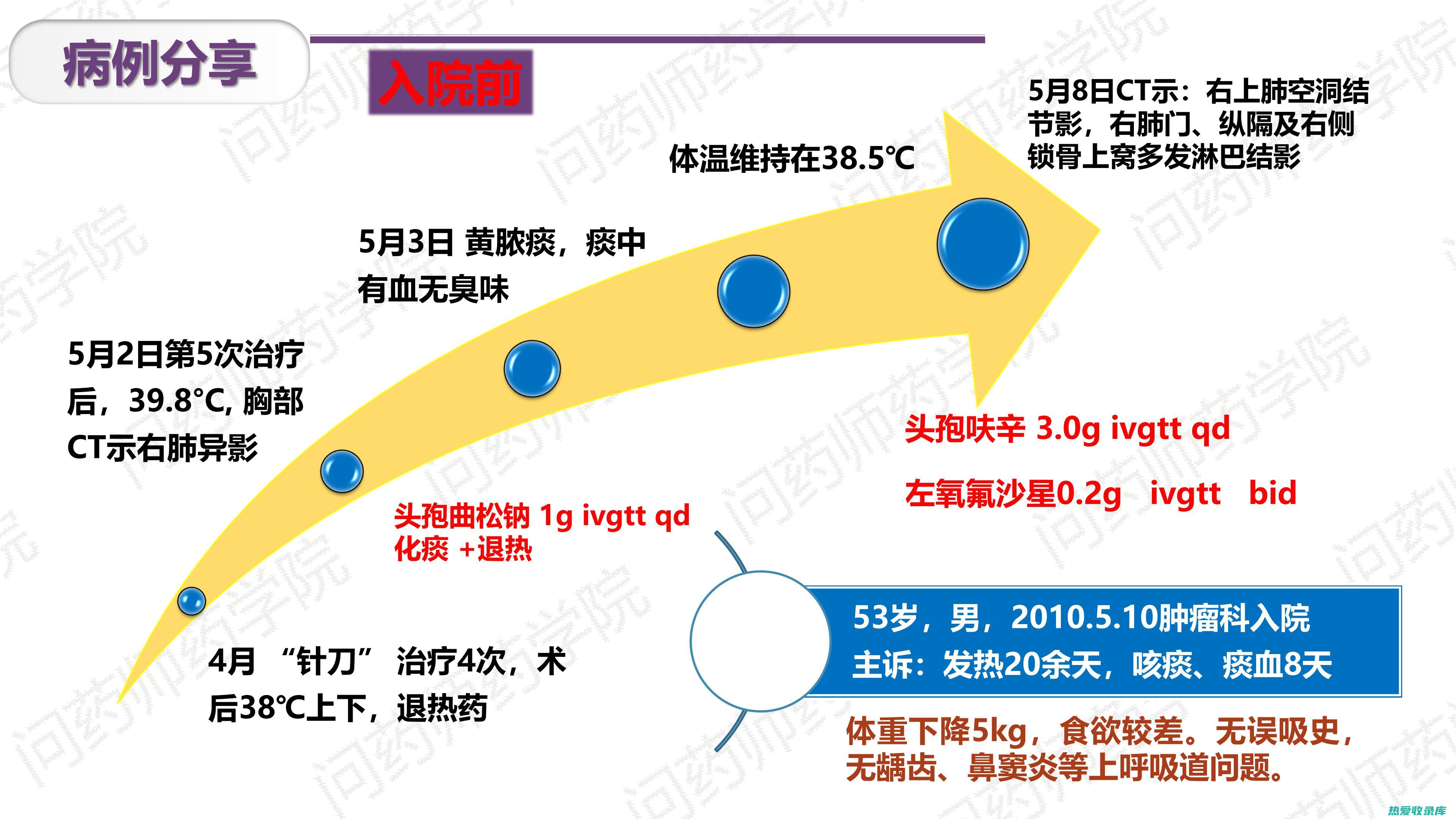 感染性疾病：如感冒、流感、肺炎，可抗菌消炎，缓解症状。(感染性疾病有什么症状)