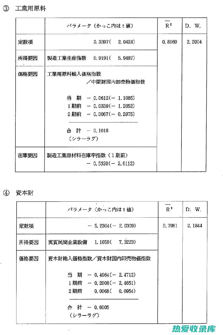 用量：3-6克，煎服或泡水喝。(用量角器量角时,首先把量角器的中心与角的什么重合)