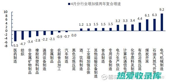 长期服用需定期复查：中药调理脾肾阳虚需要较长时间，建议定期到医院复查，根据病情调整用药方案。 (长期服用定坤丹的好处)