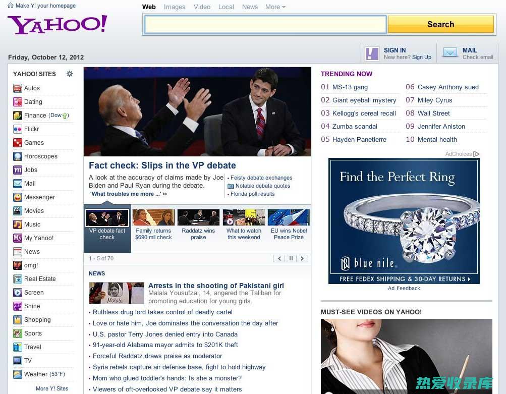 Yahoo Mail(yahoomail login)