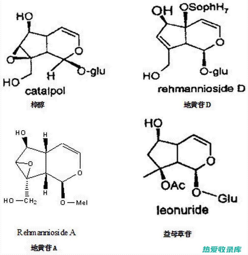 萜烯类：萜烯类是一类挥发性化合物，已被证明具有抗炎和抗氧化性能。(萜烯类物质有什么作用)