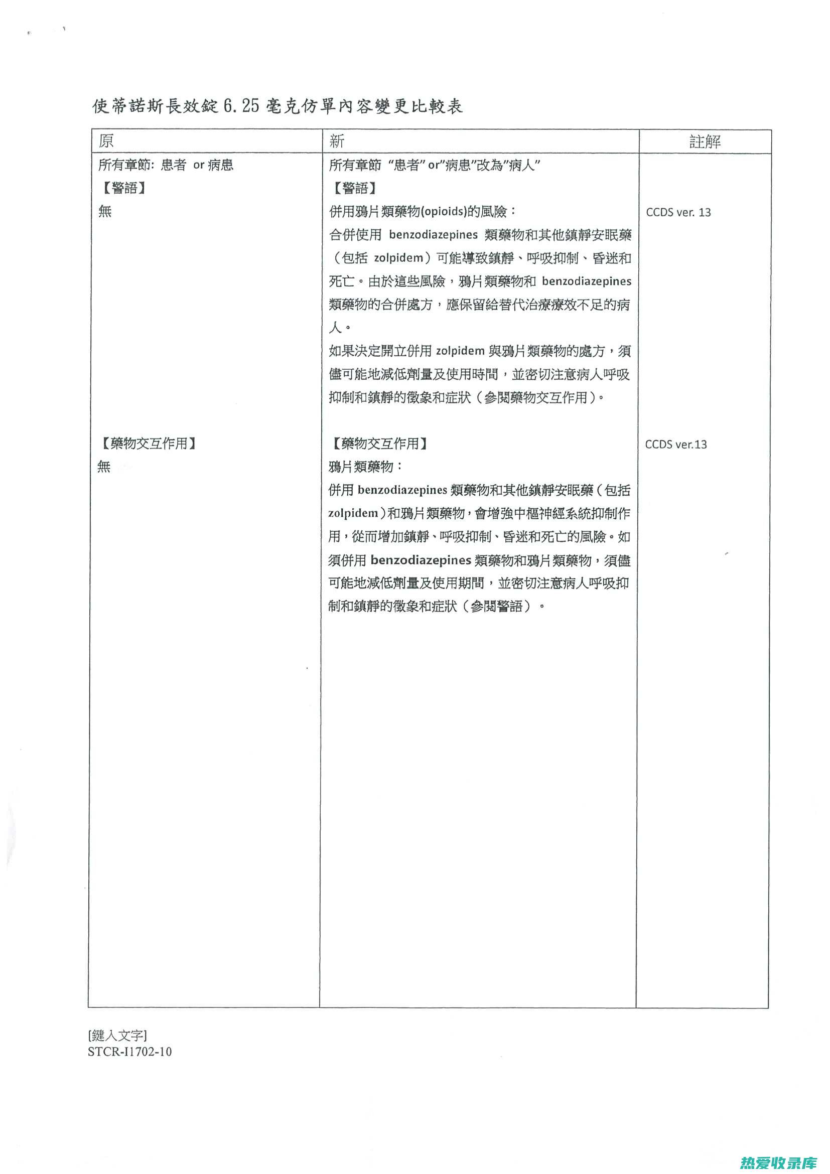 與西藥協同使用：對於病情較重的患者，中藥可以與西藥協同使用，以提高療效。(药物的协同作用在临床用药中有何意义)