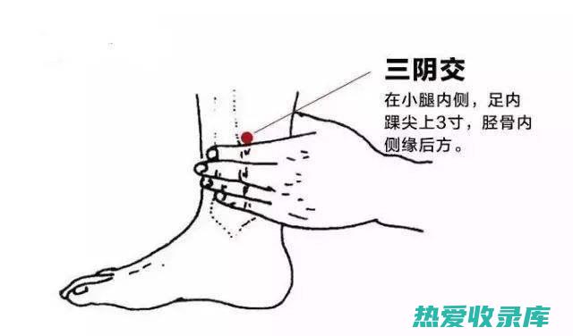 针灸关元穴的全面功效：改善健康状况、缓解疼痛 (针灸 关元)