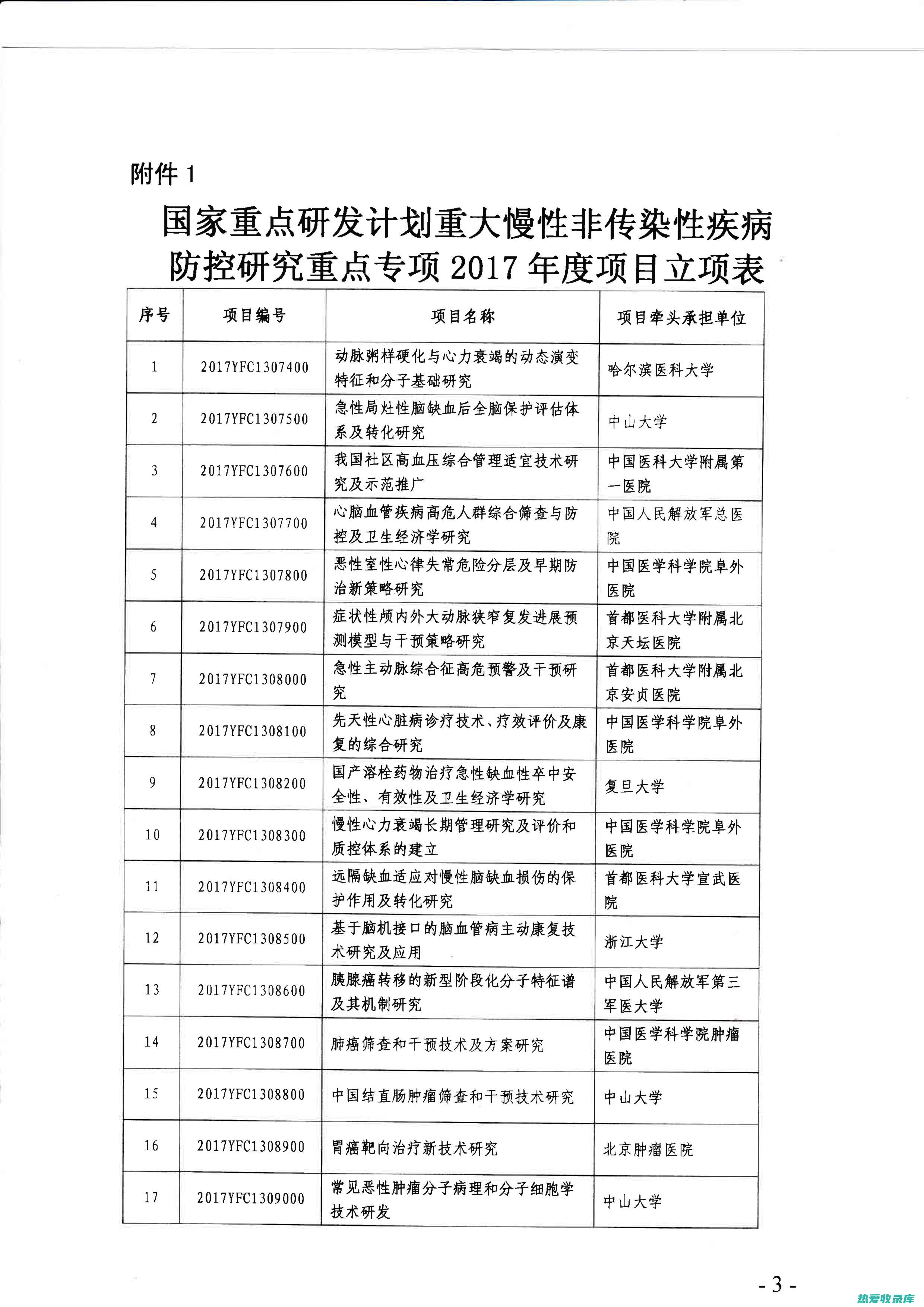 神经系统疾病：头痛、眩晕(神经系统疾病有哪些)