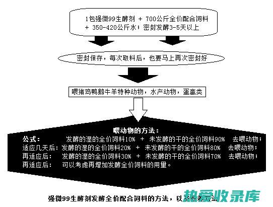 发酵剂：如酵母、苏打或发酵粉，使烘焙食品膨胀和蓬松。(发酵剂的作用)