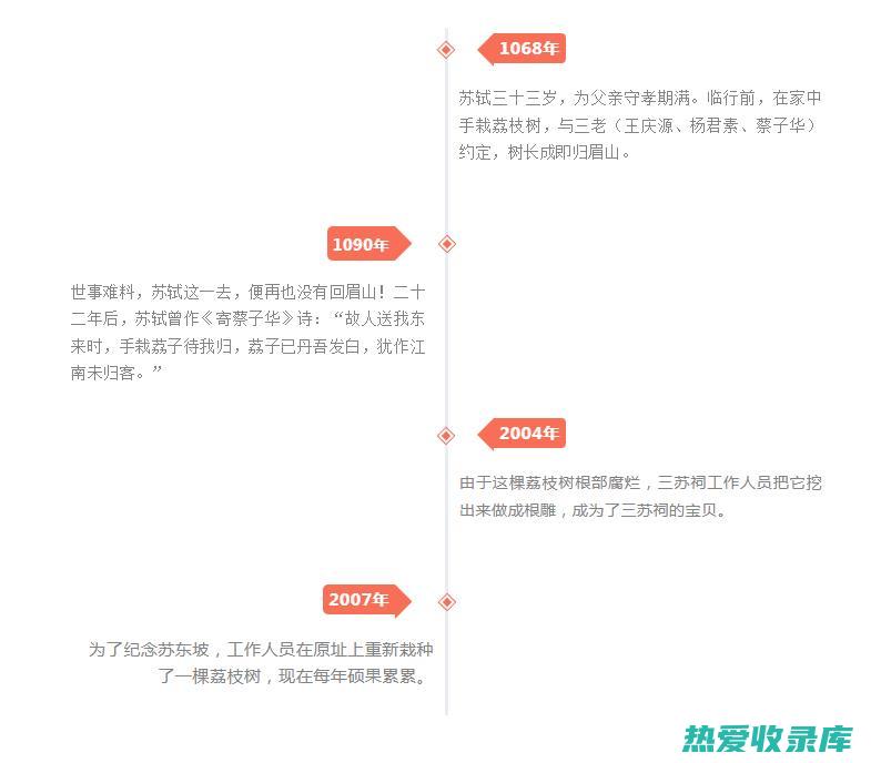 辟荔滕的惊人作用和功效：揭秘这种植物的治疗潜力 (辟荔盆景)