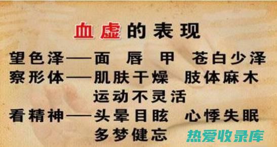 气血两虚证：症状包括肌肉无力、疲劳、气短、头晕(气血两虚证的临床表现)