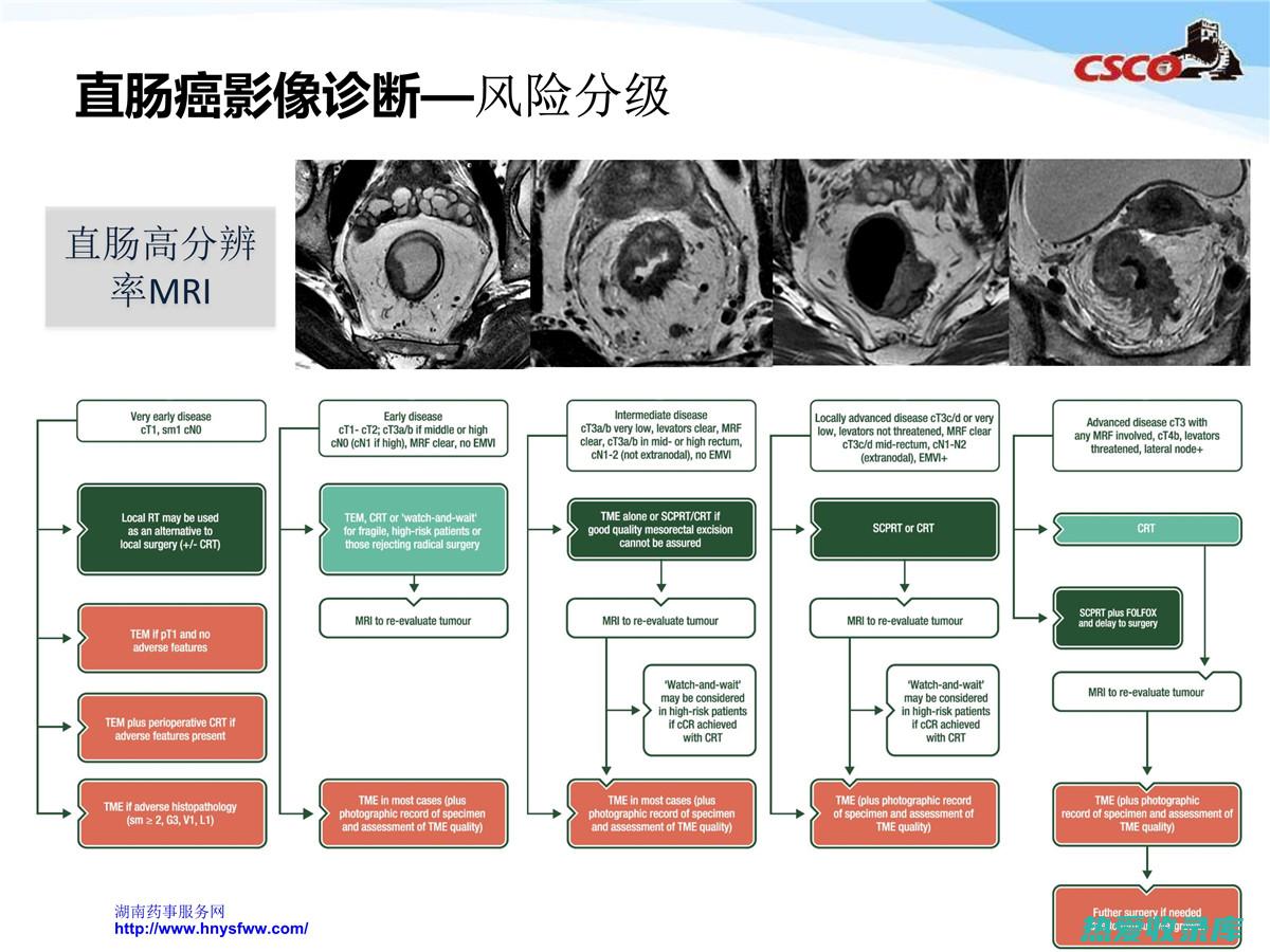 持续治疗：中药治疗咳嗽晕厥需要持续治疗一段时间，不能三天打鱼两天晒网。 (持续治疗中)