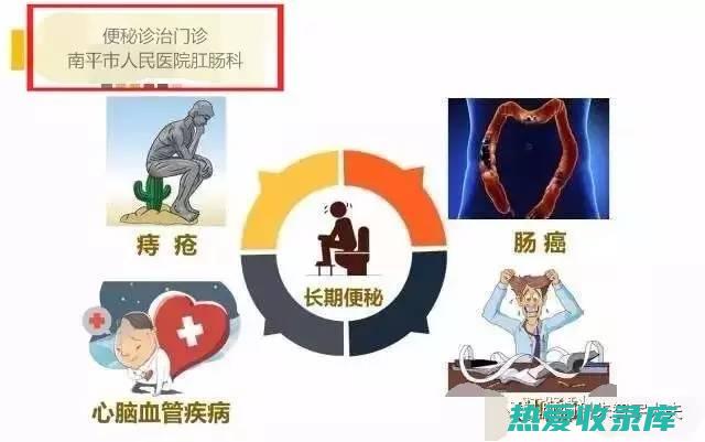 老年性便秘的中药调理秘方 (老年性便秘的中医辨证论治)