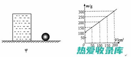 形状：大小均匀，呈圆形或椭圆形。(大小均匀是什么意思)