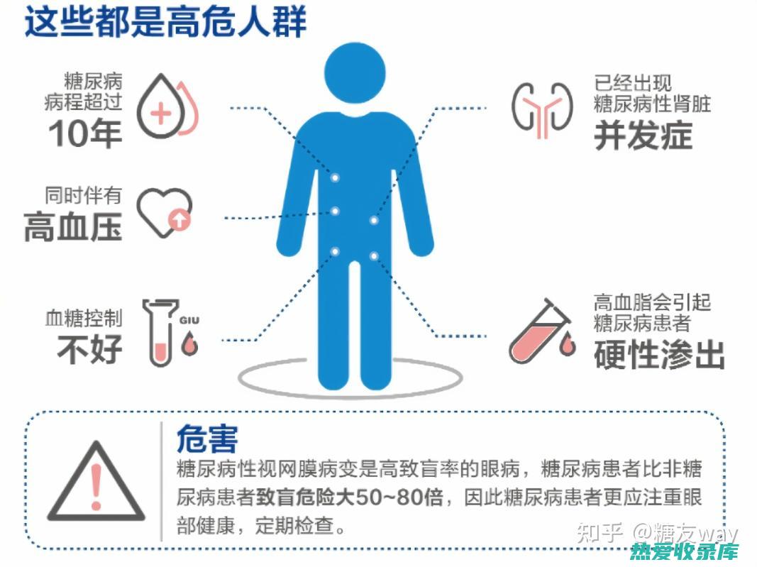 糖尿病病程长(糖尿病病程长短的时间区分)