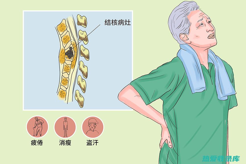 骨科疾病：骨折、骨质疏松、关节炎(骨科疾病骨折常见有哪些)