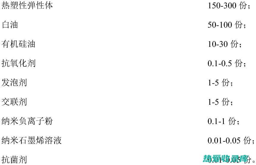 释放负氧离子：侧柏叶片能释放大量负氧离子，能改善室内空气质量，让人感到神清气爽。 (电气石如何释放负氧离子)