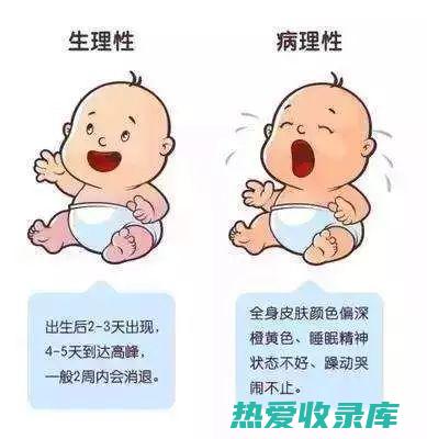 减少腹泻(减少腹泻的方法)