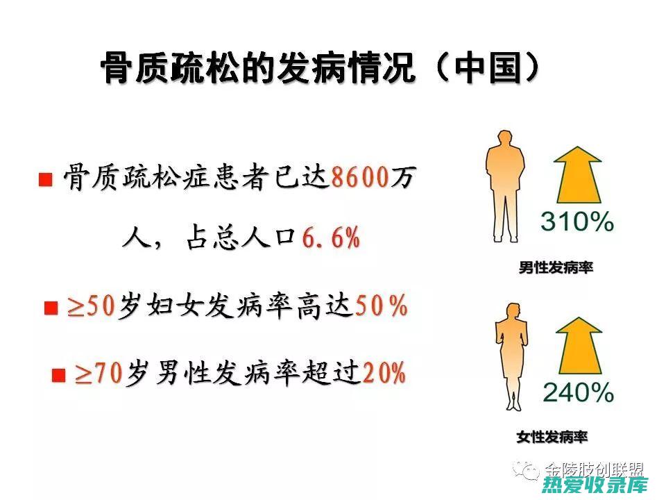 预防和治疗骨质疏松症(预防和治疗骨质疏松的最好方法)