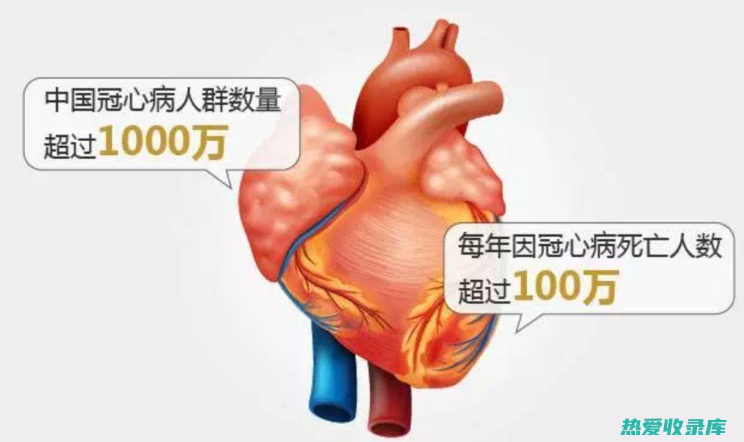 并发症：疾病的并发症可能会使病情恶化。(并发症的含义)