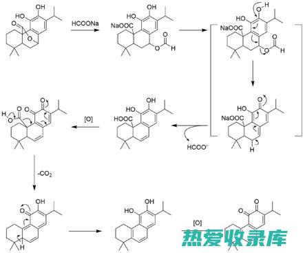 丹参酮：源自中药的天然化合物 (丹参酮作用)