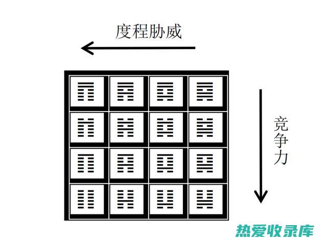 需求稳定：玉竹的市场需求稳定，不会出现大起大落的情况。(需求是稳定的)