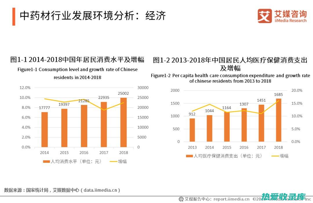 中药的疗效因人而异，患者应根据自身情况调整用药方案。(中药的疗效因素有哪些)