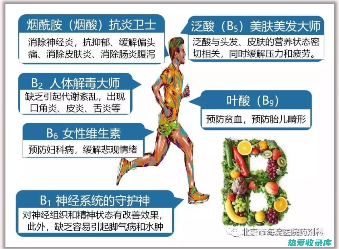 维生素（例如维生素 C、B 族维生素和叶酸）(维生素β2)